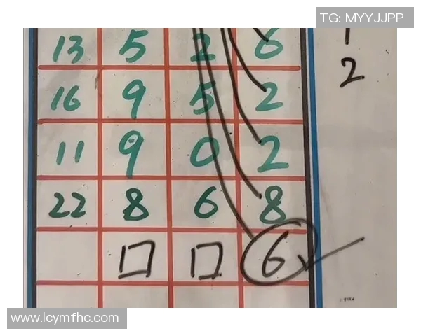 福彩3D试机号最新查询及分析技巧分享，助你轻松掌握中奖规律与趋势